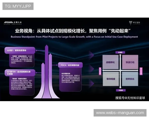 体育内容生产链通过AI自动化实现成本降低与效率提升